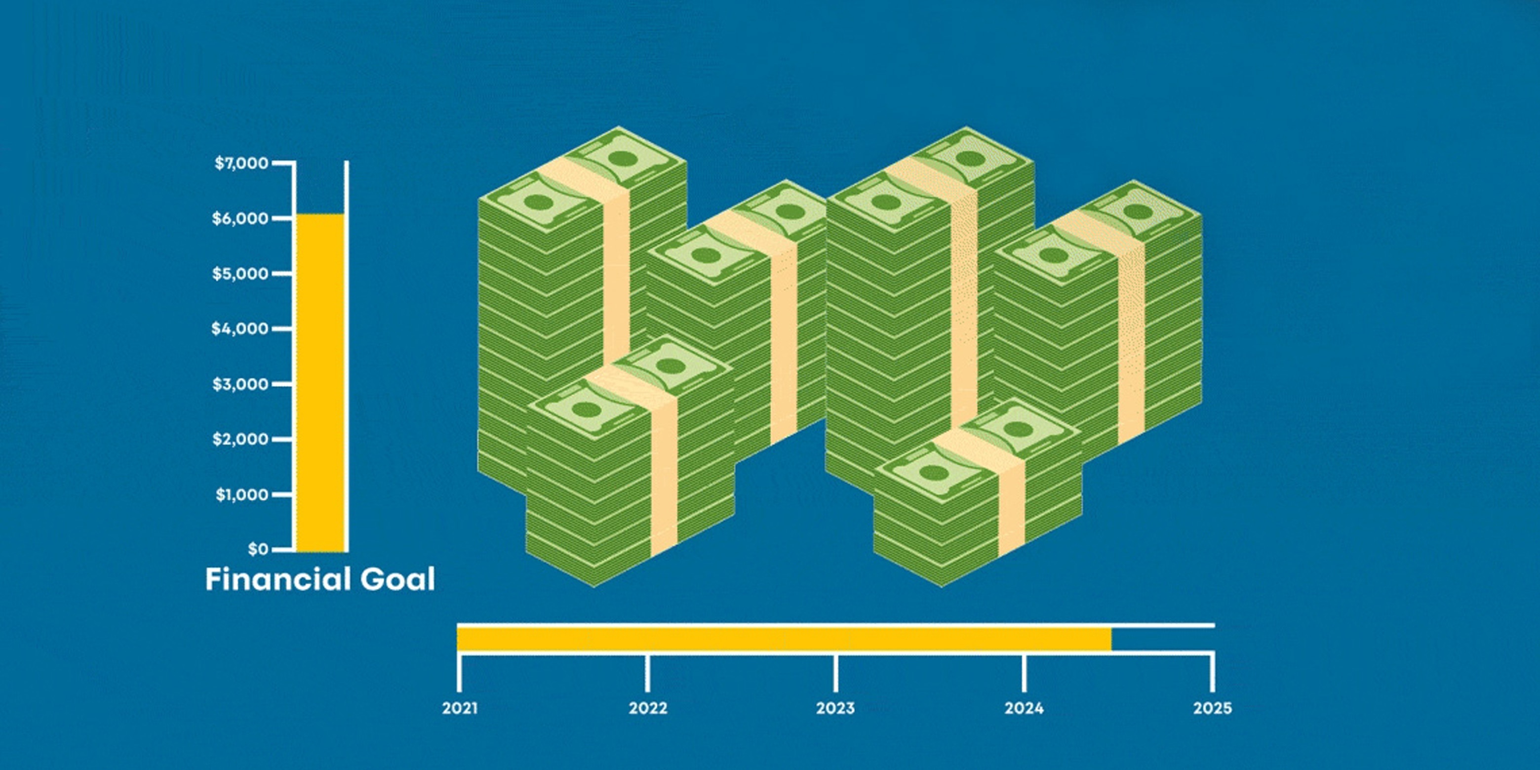 Chart showing stacks of dollar bills measured against a ruled scale.